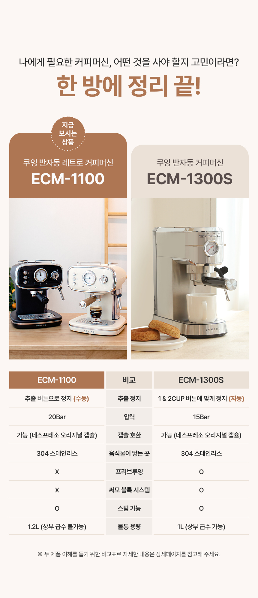 ECM-1100_top_1.jpg